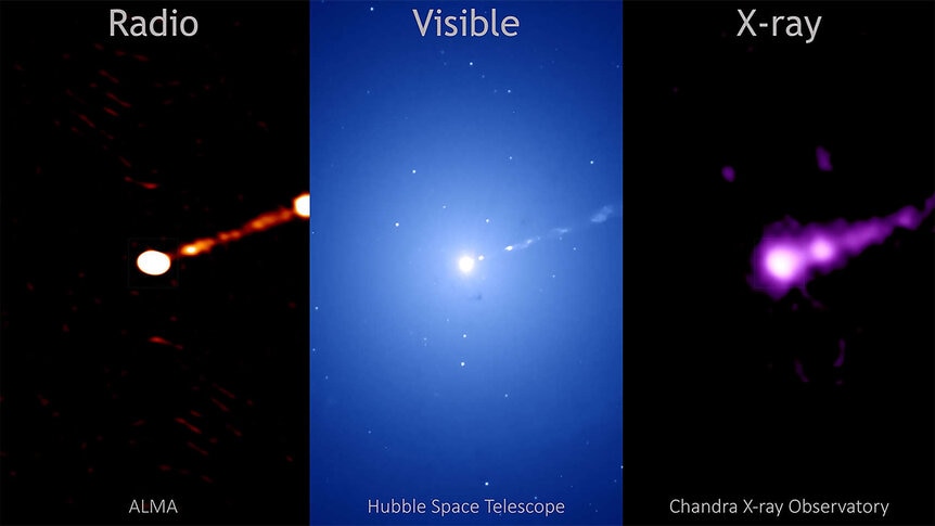 The central black hole in M87 is accelerating a jet of matter away at high speeds. Understanding it can rely on multiple wavelength observations, like these from ALMA (left), Hubble (middle), and Chandra (right).