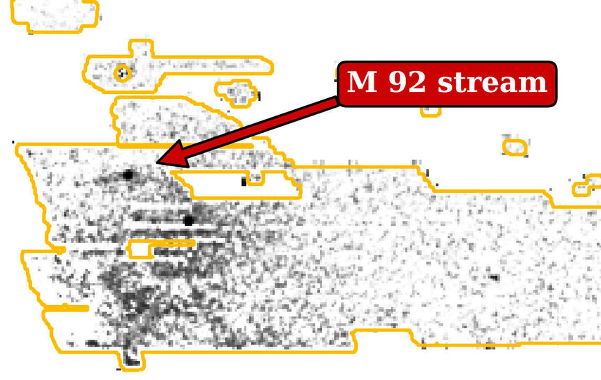 When astronomers plotted the positions of stars that matched the colors of M92, the stream could be seen in their data (arrowed). Credit: Thomas et al.