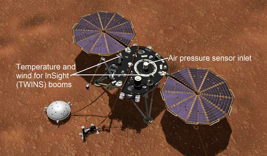 The locations of the temperature, wind, and air pressure sensors on Mars InSight. Credit: NASA/JPL-Caltech