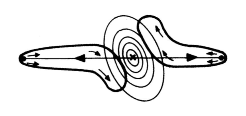 Schematic showing the flow of material from jets back into the galaxy; they get deflected by gas in the galaxy and are pushed off to the sides. Credit: Cotton et al.
