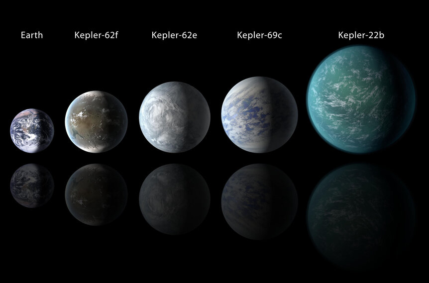 Artwork depicting the sizes of known super-Earths compared to Earth itself. The colors and, clouds, and other features are added for artistic effect, but we know very little about these exoplanets. Credit: NASA/Ames/JPL-Caltech