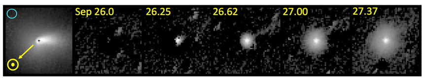 The outburst from comet 47/P Wirtnanen brightened rapidly and faded slowly, as expected from an impact. Credit: Farnham et al.