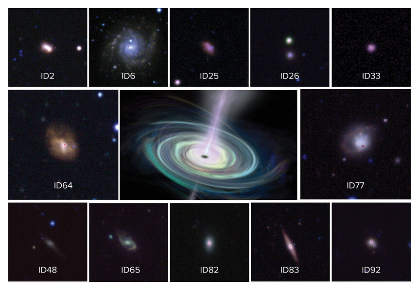 13 dwarf galaxies found to have actively feeding supermassive black holes in them (represented by a dot). Note that many are off-center, likely due to previous galactic collisions. The center is artwork depicting a feeding black hole