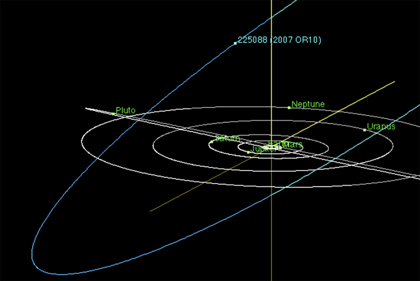orbit of 2007 OR10