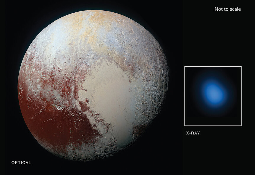 Pluto in X-rays