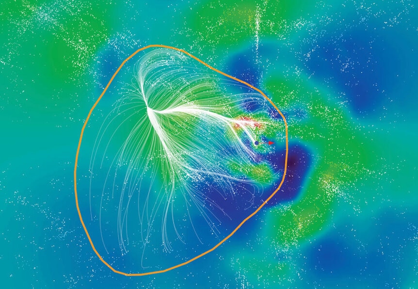 Laniakea supercluster