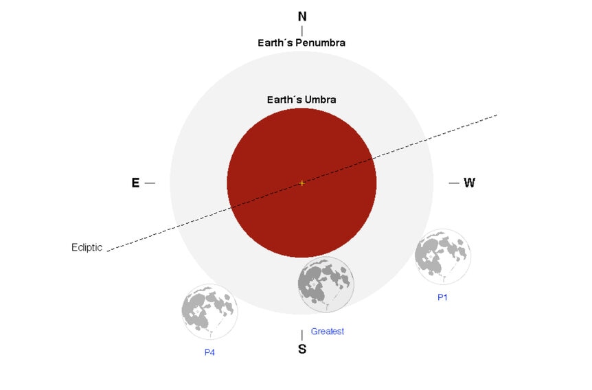 lunareclipse_diagram_feb112017.jpg