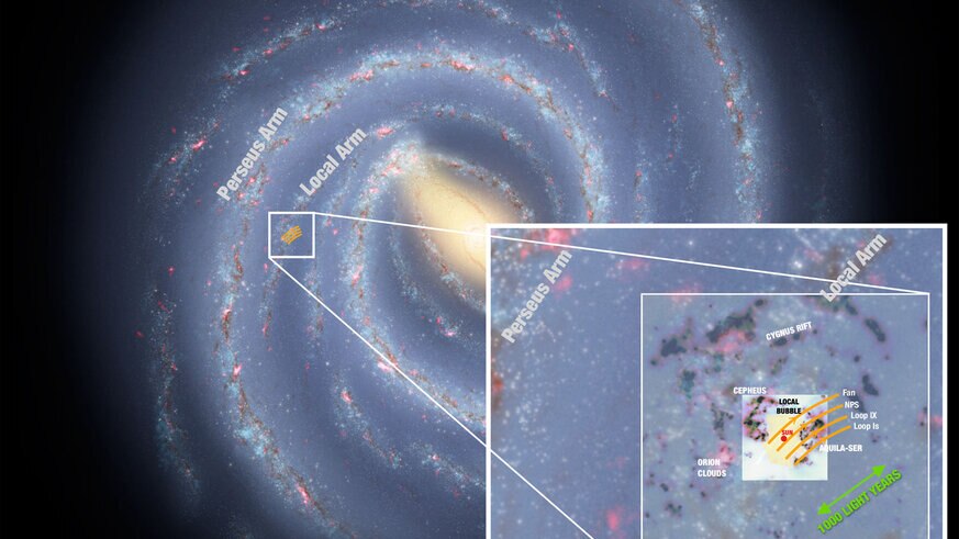 Phil Plait Bad Astronomy Magnetic Tunnel Galaxymap