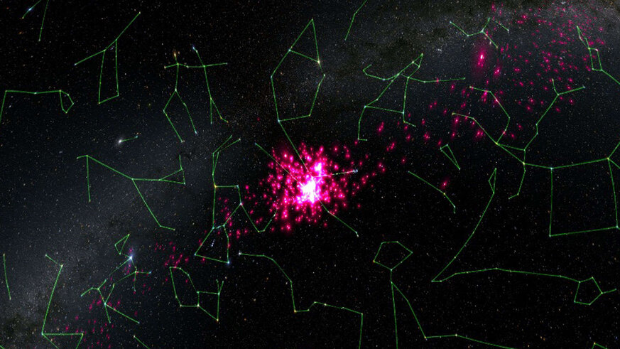 A map of the sky shows the location of Hyades stars (stars in magenta and constellations marked with green lines; note Orion to the left) including the leading tail (to the right) and the lower density trailing tail (left). Credit: ESA/Gaia/DPAC, CC BY-SA
