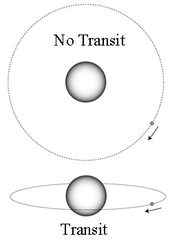 transit_schematic.jpg